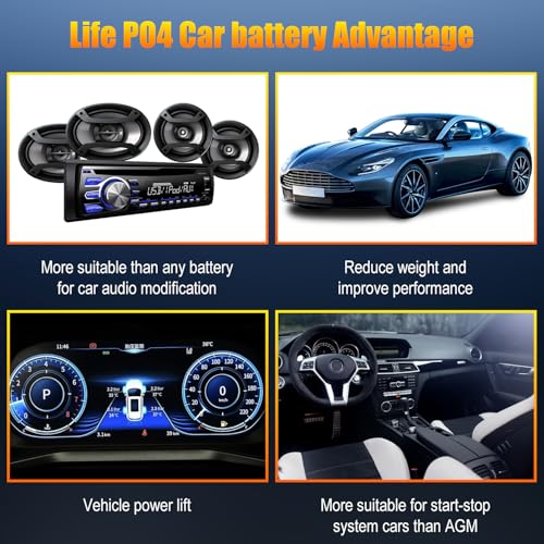 Car Start Stop Lithium Battery BCI Group47 LiFePO4 Lithium (Group 47)