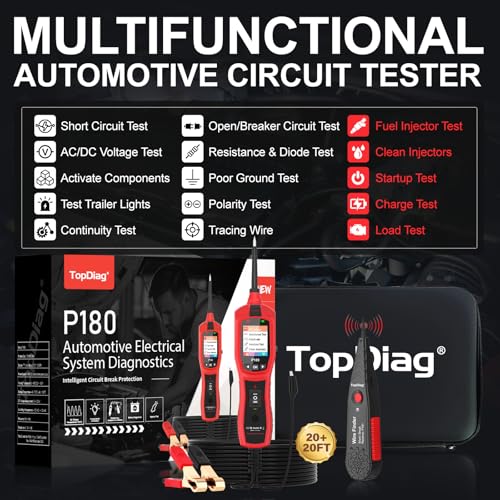 Circuit Breaker Finder Tool (P180)