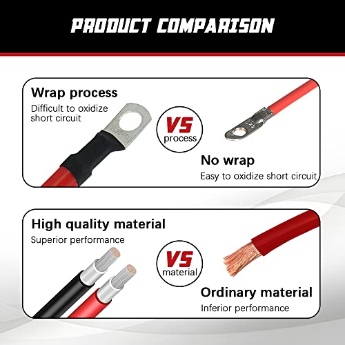 2 AWG Battery Cable 3FT 2 Gauge Pure Copper Battery Inverter Cables with 3 (3FT / 3/8")