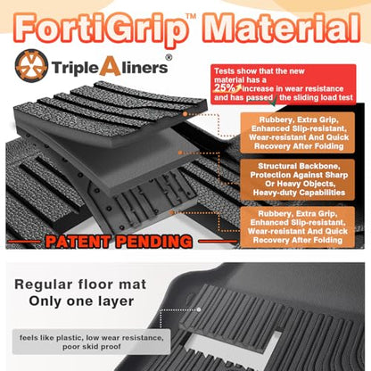 Trunk Mat for 2025 (Camry | 2025+)