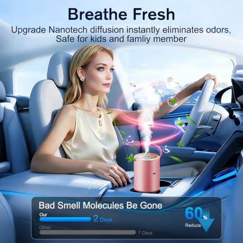 Smart Car Air Freshener