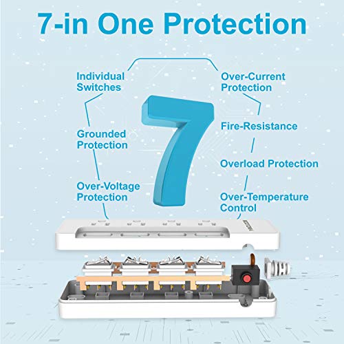 Appliance Extension Cord with Individual Switches on Off (6 FT - 4 AC - White)