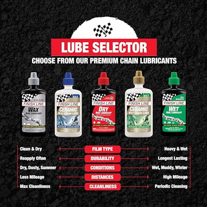 Dry Chain Lubricant Squeeze Bottle 4 fl oz 3 Pack (4 Ounce Value Pack / Squeeze Bottle (3 Pack))