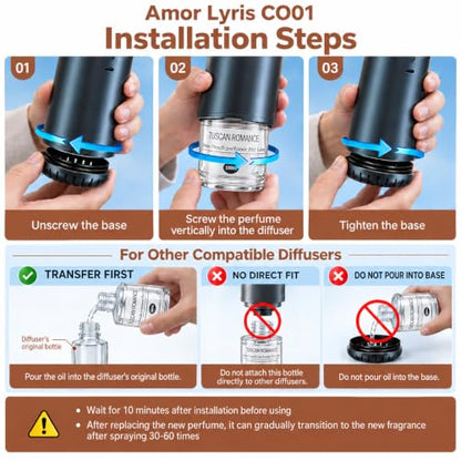 CO01 Car Air Freshener Refill