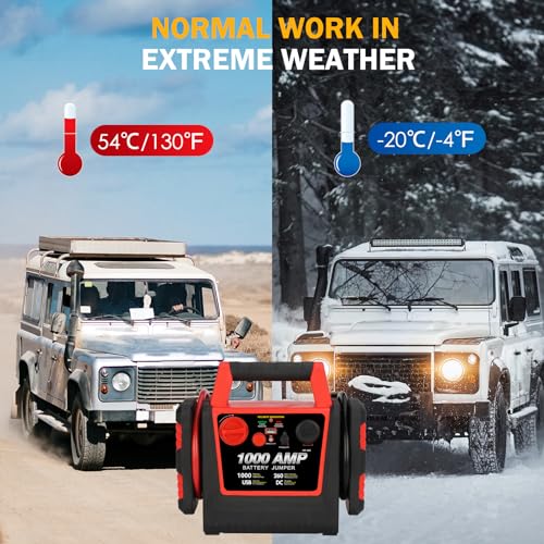 Car Battery Jump Starter (1000 Amp Jump Starter)