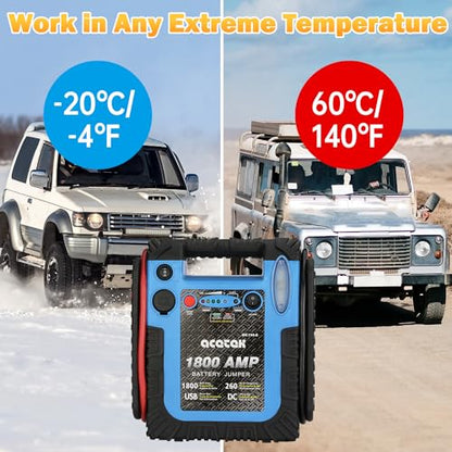 1800 Amp Jump Starter with Air Compressor (1800Amp jump starter)