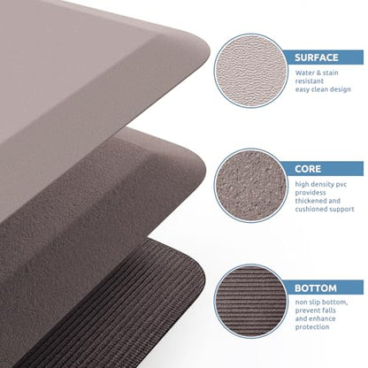 0.8" Thick Kitchen Mat Cushioned Anti Fatigue Rug Comfort Floor Mats