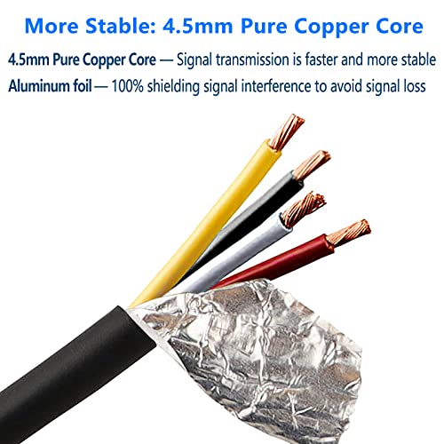 4 Pin Camera Cable with Corrugation Tube Cover (16Ft/5M)