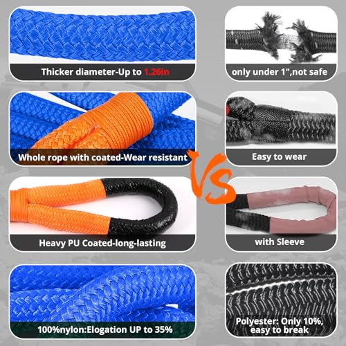 Kinetic Recovery Tow Rope (Blue / 1.26"x30ft)