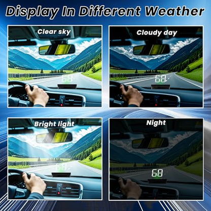 Heads Up Display for Cars (HUD Speedometer (White Display))