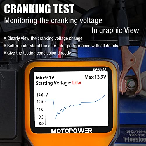 MP0515A 12V Car Battery Tester Automotive 100 (Compact)