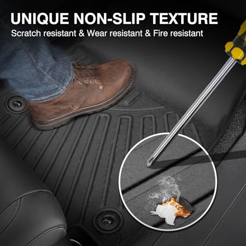 Floor Mats for 2022