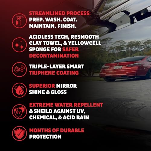 Method Complete System 10 Premium Auto Detailing Solution Bundle (MAXL Complete System Bundle)