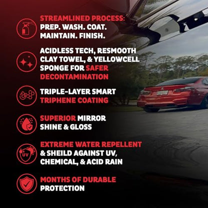 Method Complete System 10 Premium Auto Detailing Solution Bundle (MAXL Complete System Bundle)