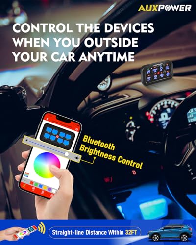 RGB 8 Gang Switch Panel with App Control Toggle Momentary Pulsed (RGB with Bluetooth / Panel + App)