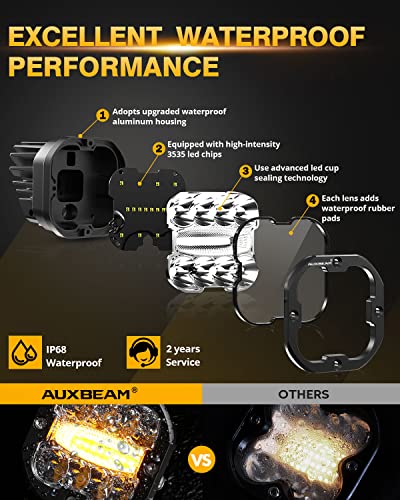 XP Ultra Series 3 (XP-Ultra 3" A/W 6-Mode)