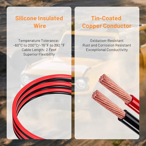 Jumper Cables Adapter for Milwaukee M12 12V Battery (2FT 8AWG)