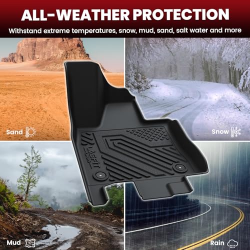 Floor Mats for Lincoln Aviator 2020
