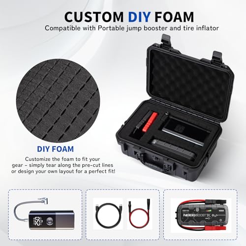 Protection Storage Case Compatible GB20