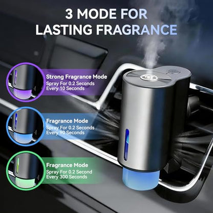Auto Aromatherapy Smart Car Air Freshener Diffuser with 3 Scent Options (Grey)