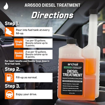 AR6500 Diesel Treatment (AR6500 (40oz))