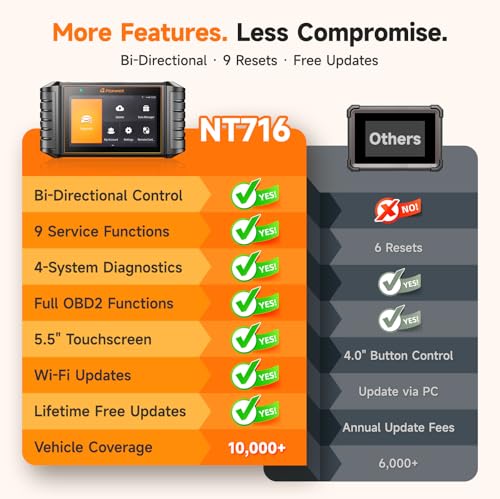 NT716 Bidirectional OBD2 Scanner Diagnostic Tool 4 (NT716 4 System with 9 Resets Black / 2026)