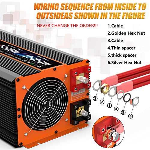 5000W Pure Sine Wave Power Inverter 12V DC to 110V 120V Converter for Family RV Off Grid Solar System Emergency Power Supply (12V-5000W)