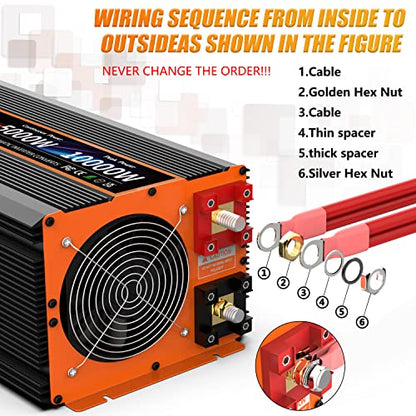 5000W Pure Sine Wave Power Inverter 12V DC to 110V 120V Converter for Family RV Off Grid Solar System Emergency Power Supply (12V-5000W)