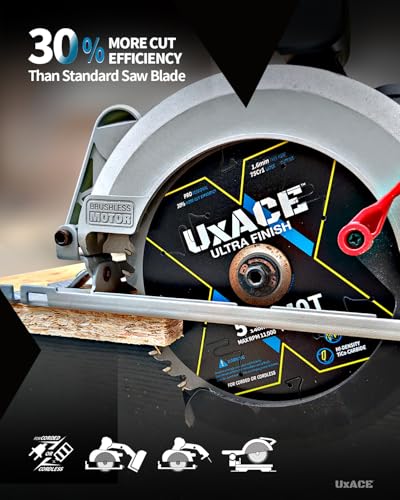 6-1/2-Inch 24&60-Tooth Circular Saw Blade with 5/8-Inch Arbor, Framing & Ultra Finish Wood Cutting, Carbide Tip, Thin Kerf, for Plywood, MDF, OSB, Laminated, 2 Pack (6-1/2", 5/8" Arbor, 24&60T, 2pc)