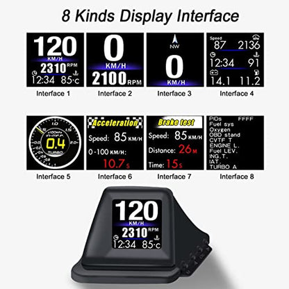 Head Up Display for Car Digital Speedometer Display GPS+OBD2 Dual System Smart Gauge MPH Clock RPM Over Speed Alarm Odometer for All Vehicle (A401 Connection)