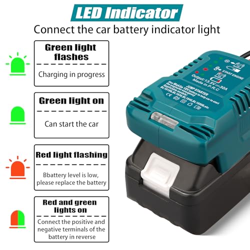 Car Jump Starter Adapter Fit for Makita 18V Battery (For Makita Jumper Cables)