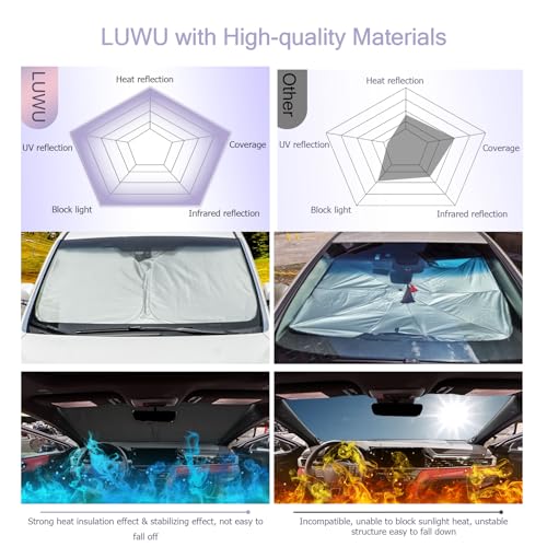 for 2025 2026 Toyota Camry Windshield Sun Shade Windshield Sunshades 2025 2026 Toyota Camry Accessories Sunshade Cover Block UV Ray Front Window Sunshade (2025 2026 Toyota Camry)