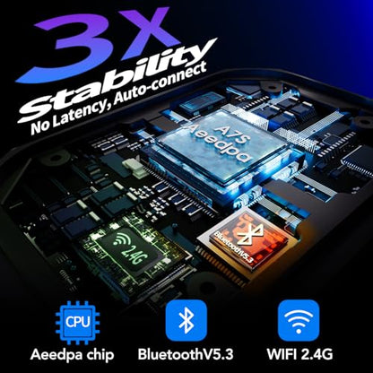 Android auto Wireless Adapter (for Android auto)