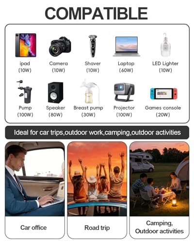 400W Car Power Inverter 12V to 110V AC｜24W+65W USB C (BLACK)