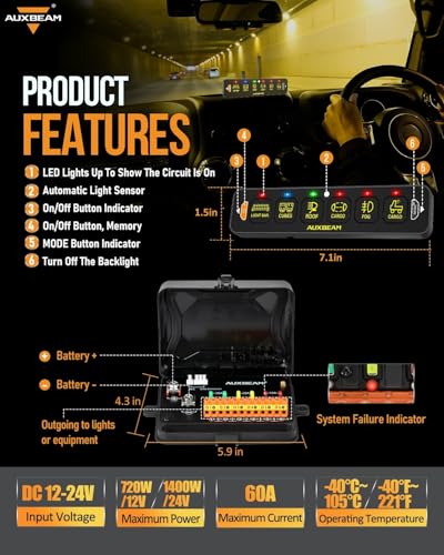 AS 600 Slim 6 Gang Switch Panel with Bluetooth APP &Wireless Remote (AS-600 Slim 6 Gang)