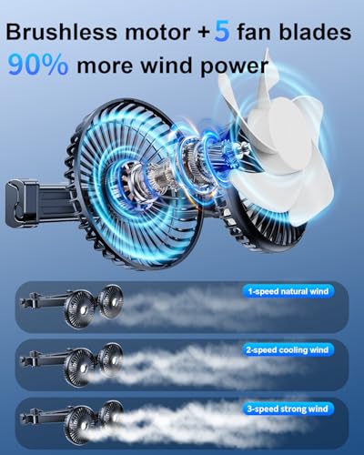Dual Head Car Cooling Fan Backseat for Kids (T11-F5208-A)