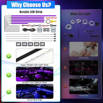 Acrylic Interior Car LED Strip Light with Wireless APP (RGB color 18 in 1)