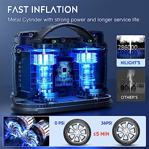 Tire Inflator Portable Air Compressor Dual Power for Car 12V DC and Home 110V AC Tires Pump Pressure Gauge Fast Inflate Auto Shutoff for Cars SUV Motorcycle Bicycle (Ac/DC Air Compressor 120psi)