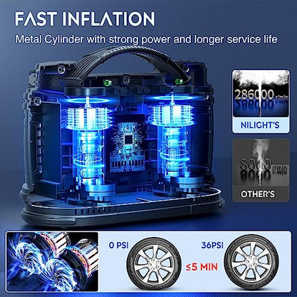 Tire Inflator Portable Air Compressor Dual Power for Car 12V DC and Home 110V AC Tires Pump Pressure Gauge Fast Inflate Auto Shutoff for Cars SUV Motorcycle Bicycle (Ac/DC Air Compressor 120psi)