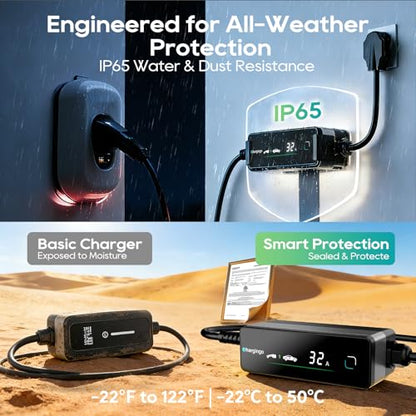 Level 2 EV Charger for SAE J1772 E (SAE J1772-32A / 32A)