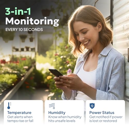 RV Pet Temperature Monitor (1 Year Subscription Included)