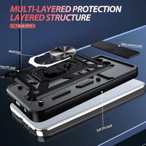 for T Mobile Revvl 8 Phone Case (T-Mobile Revvl 8 (6.5") / Black)