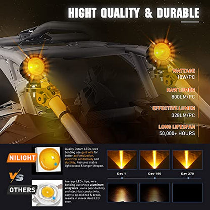2 PCS 3 Inch Spot Round Amber Motorcycle LED Pods (2Pcs Amber Lights+Wiring harness)