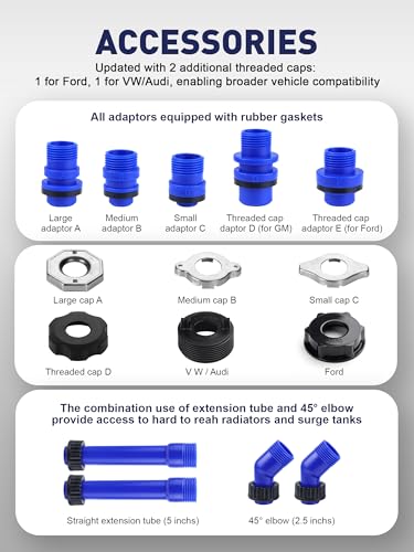 2026 Upgraded Coolant Bleeder Funnel Kit