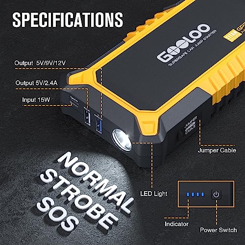 GP2000 2000A Portable Car Battery Jump Starter for 12V Vehicle (Yellow)