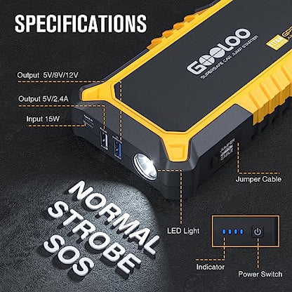 GP2000 2000A Portable Car Battery Jump Starter for 12V Vehicle (Yellow)