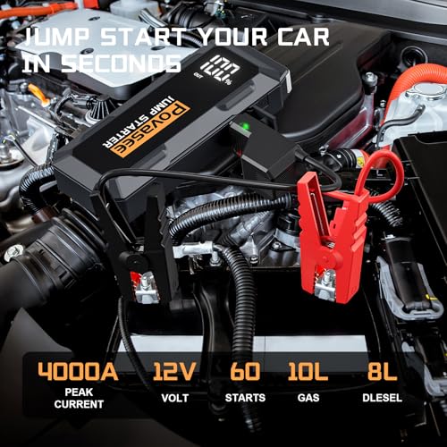 4000A Jump Starter 12V Battery Jumper Starter (A20)