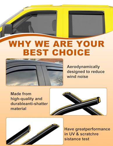Window Visors Rain Guards for Ford F150 15 (2015-2020 Ford F150 SuperCrew/2017-2026 F250-F550)