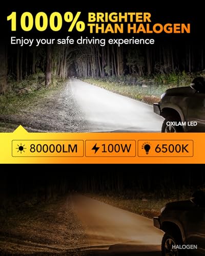 M5S H7 Light Bulbs (H7/H7LL)