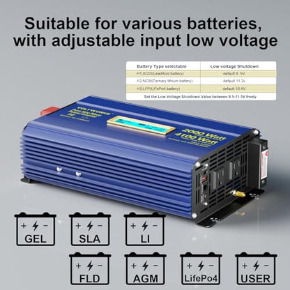 2000 Watt Pure Sine Wave Inverter 12V to 110V 120V AC